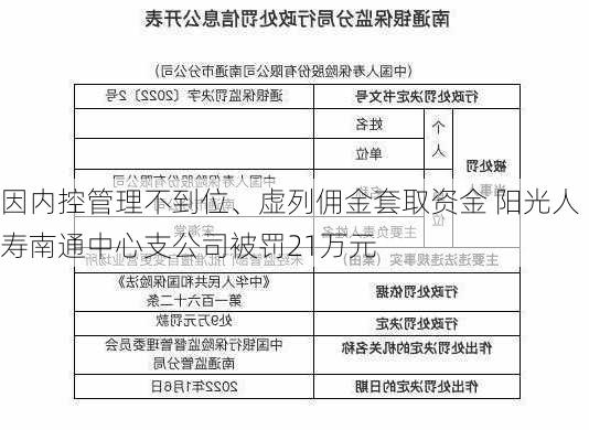 因内控管理不到位、虚列佣金套取资金 阳光人寿南通中心支公司被罚21万元