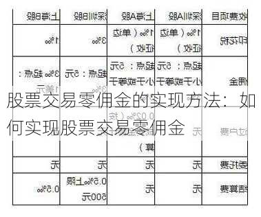 股票交易零佣金的实现方法：如何实现股票交易零佣金