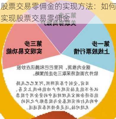 股票交易零佣金的实现方法：如何实现股票交易零佣金