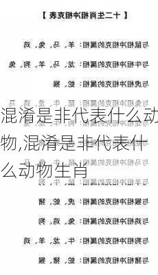 混淆是非代表什么动物,混淆是非代表什么动物生肖