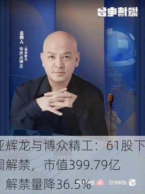 亚辉龙与博众精工：61股下周解禁，市值399.79亿，解禁量降36.5%