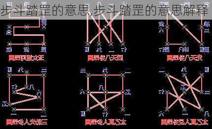 步斗踏罡的意思,步斗踏罡的意思解释