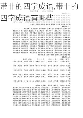 带非的四字成语,带非的四字成语有哪些