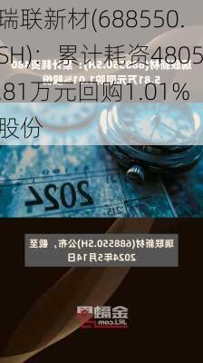 瑞联新材(688550.SH)：累计耗资4805.81万元回购1.01%股份