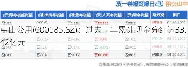 中山公用(000685.SZ)：过去十年累计现金分红达33.42亿元