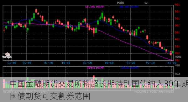 中国金融期货交易所将超长期特别国债纳入30年期国债期货可交割券范围