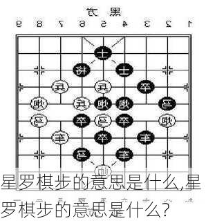 星罗棋步的意思是什么,星罗棋步的意思是什么?