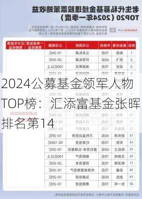 2024公募基金领军人物TOP榜：汇添富基金张晖排名第14