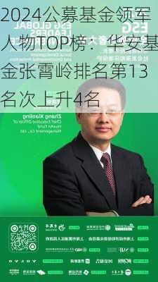 2024公募基金领军人物TOP榜：华安基金张霄岭排名第13 名次上升4名