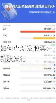 如何查新发股票：新股发行