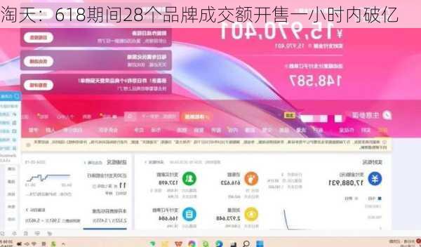 淘天：618期间28个品牌成交额开售一小时内破亿