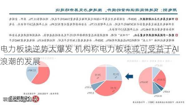 电力板块逆势大爆发 机构称电力板块或可受益于AI浪潮的发展