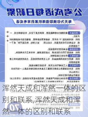 浑然天成和浑然一体的区别和联系,浑然天成和浑然一体的区别和联系