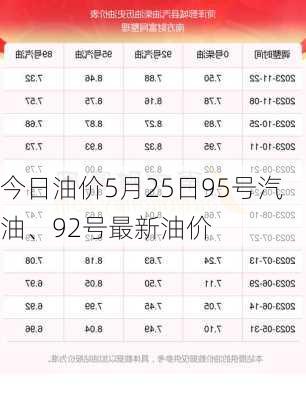 今日油价5月25日95号汽油、92号最新油价