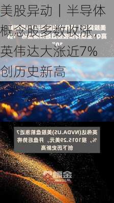 美股异动｜半导体概念股多数收涨，英伟达大涨近7%创历史新高