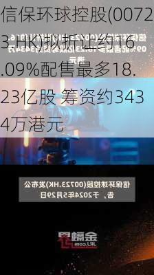 信保环球控股(00723.HK)拟折让约16.09%配售最多18.23亿股 筹资约3434万港元