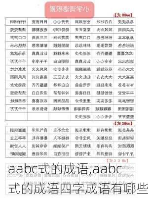 aabc式的成语,aabc式的成语四字成语有哪些