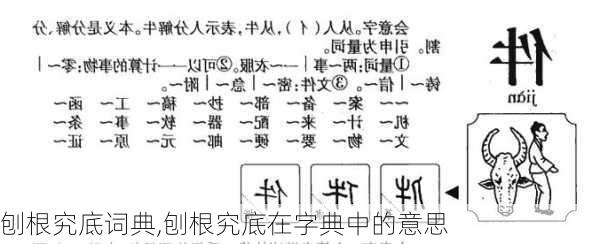 刨根究底词典,刨根究底在字典中的意思