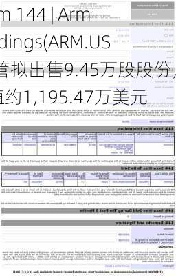 Form 144 | Arm Holdings(ARM.US)高管拟出售9.45万股股份，价值约1,195.47万美元