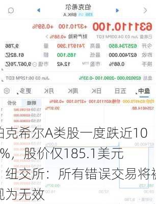 伯克希尔A类股一度跌近100%，股价仅185.1美元！纽交所：所有错误交易将被视为无效