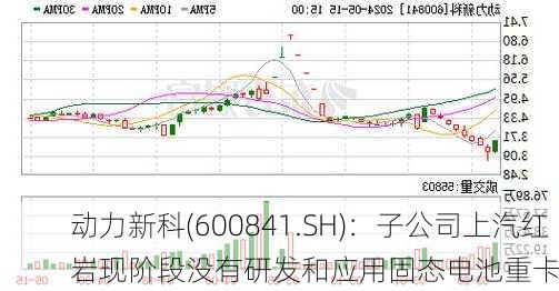 动力新科(600841.SH)：子公司上汽红岩现阶段没有研发和应用固态电池重卡