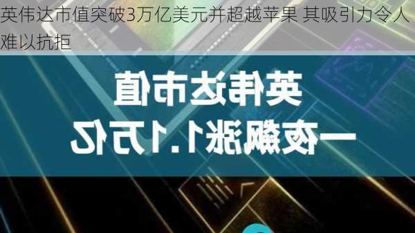 英伟达市值突破3万亿美元并超越苹果 其吸引力令人难以抗拒