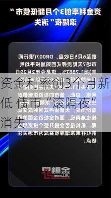 资金利率创3个月新低 债市“滚隔夜”消失