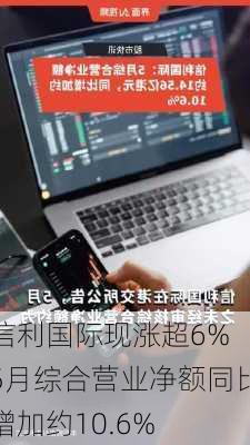 信利国际现涨超6% 5月综合营业净额同比增加约10.6%