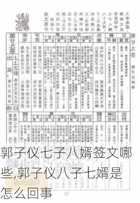 郭子仪七子八婿签文哪些,郭子仪八子七婿是怎么回事