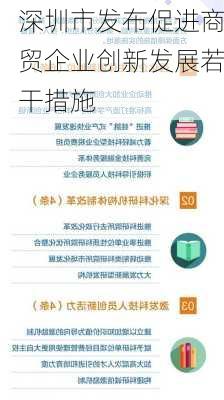 深圳市发布促进商贸企业创新发展若干措施