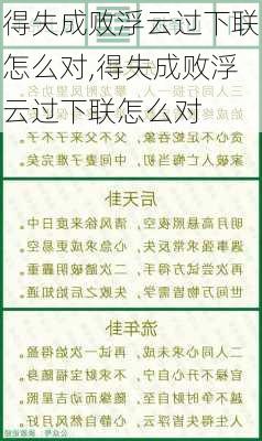 得失成败浮云过下联怎么对,得失成败浮云过下联怎么对