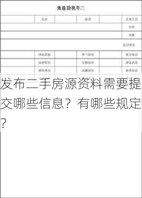 发布二手房源资料需要提交哪些信息？有哪些规定？