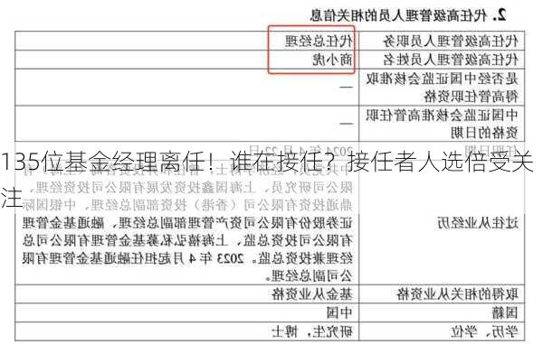 135位基金经理离任！谁在接任？接任者人选倍受关注