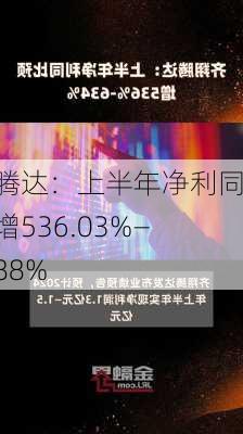 齐翔腾达：上半年净利同比预增536.03%—633.88%