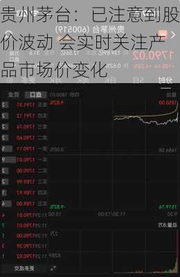 贵州茅台：已注意到股价波动 会实时关注产品市场价变化