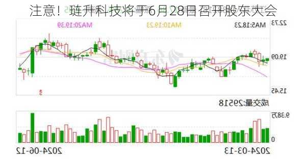 注意！琏升科技将于6月28日召开股东大会