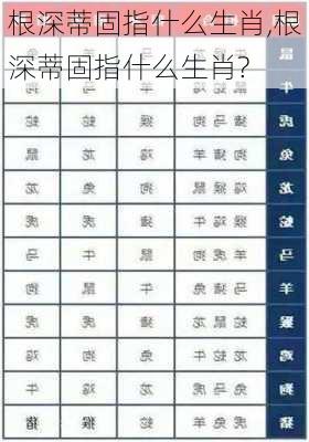 根深蒂固指什么生肖,根深蒂固指什么生肖?