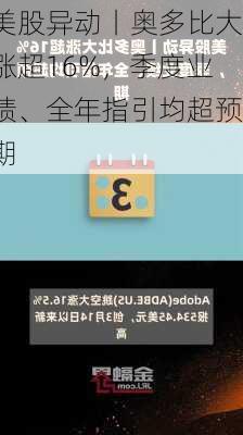 美股异动丨奥多比大涨超16%，季度业绩、全年指引均超预期