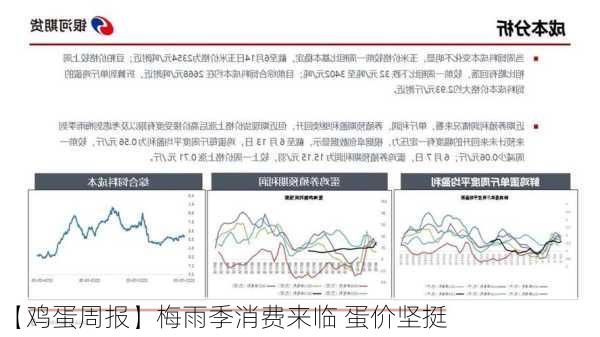 【鸡蛋周报】梅雨季消费来临 蛋价坚挺