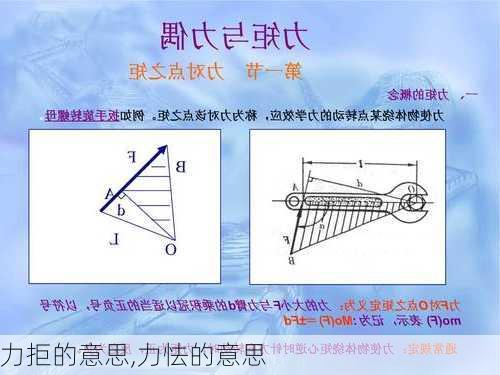 力拒的意思,力怯的意思