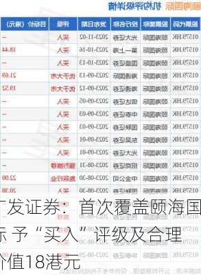广发证券：首次覆盖颐海国际 予“买入”评级及合理价值18港元