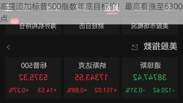 高盛追加标普500指数年底目标价！最高看涨至6300点