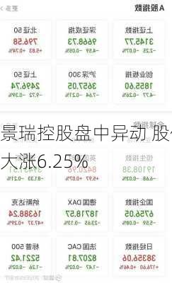 景瑞控股盘中异动 股价大涨6.25%