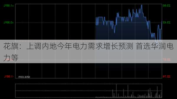 花旗：上调内地今年电力需求增长预测 首选华润电力等