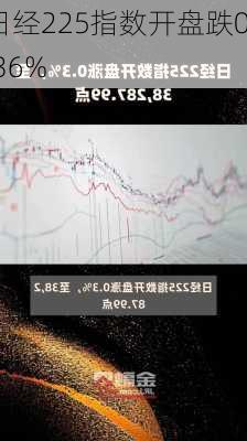 日经225指数开盘跌0.36%