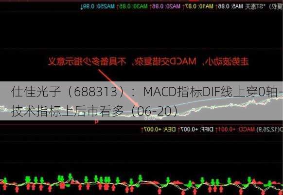 仕佳光子（688313）：MACD指标DIF线上穿0轴-技术指标上后市看多（06-20）