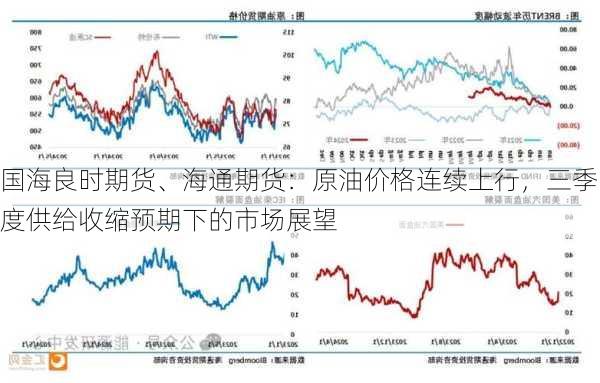 国海良时期货、海通期货：原油价格连续上行，三季度供给收缩预期下的市场展望