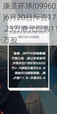 康圣环球(09960)6月20日斥资17.23万港元回购11万股