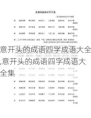 意开头的成语四字成语大全,意开头的成语四字成语大全集