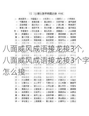 八面威风成语接龙接3个,八面威风成语接龙接3个字怎么接